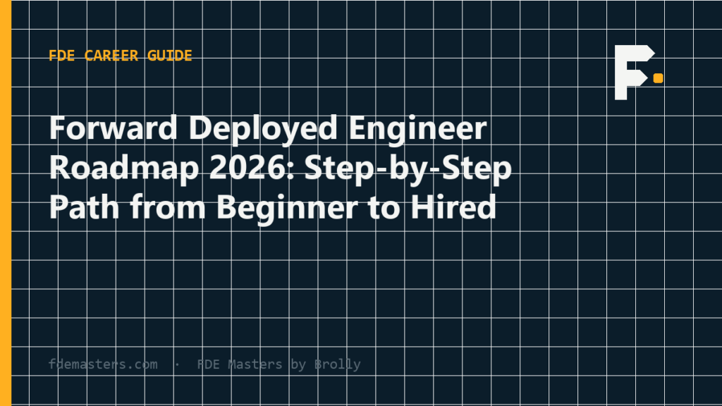 Six-phase forward deployed engineer roadmap shown as a horizontal timeline from foundations to hired