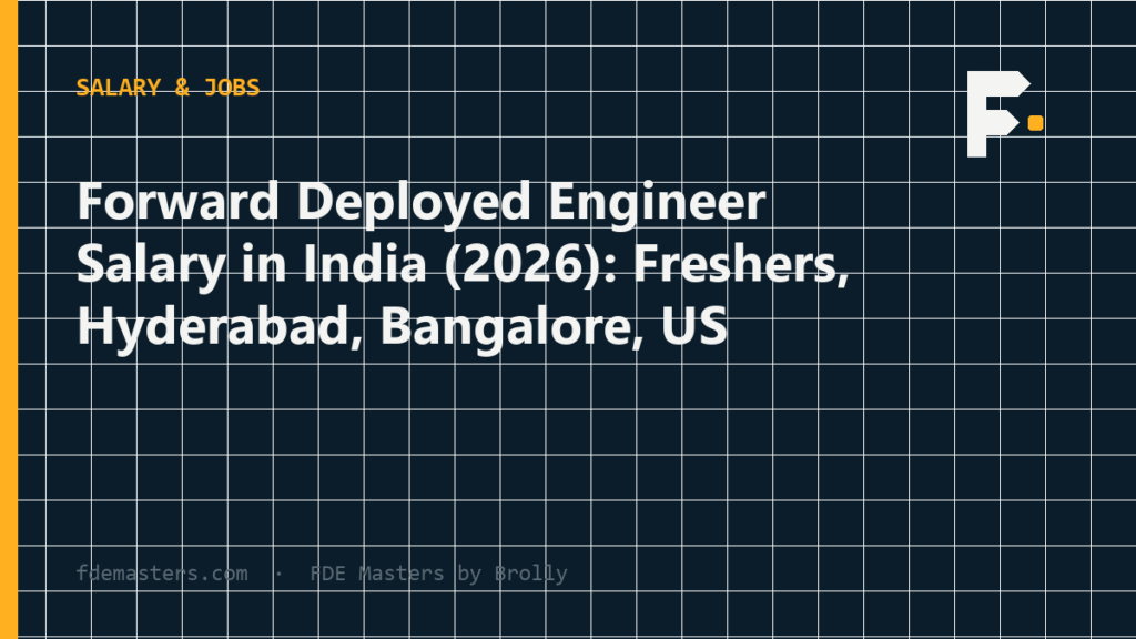 Bar chart comparing forward deployed engineer salary bands in India by employer tier against the US median