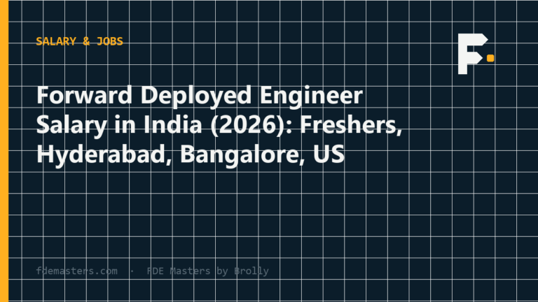 Bar chart comparing forward deployed engineer salary bands in India by employer tier against the US median